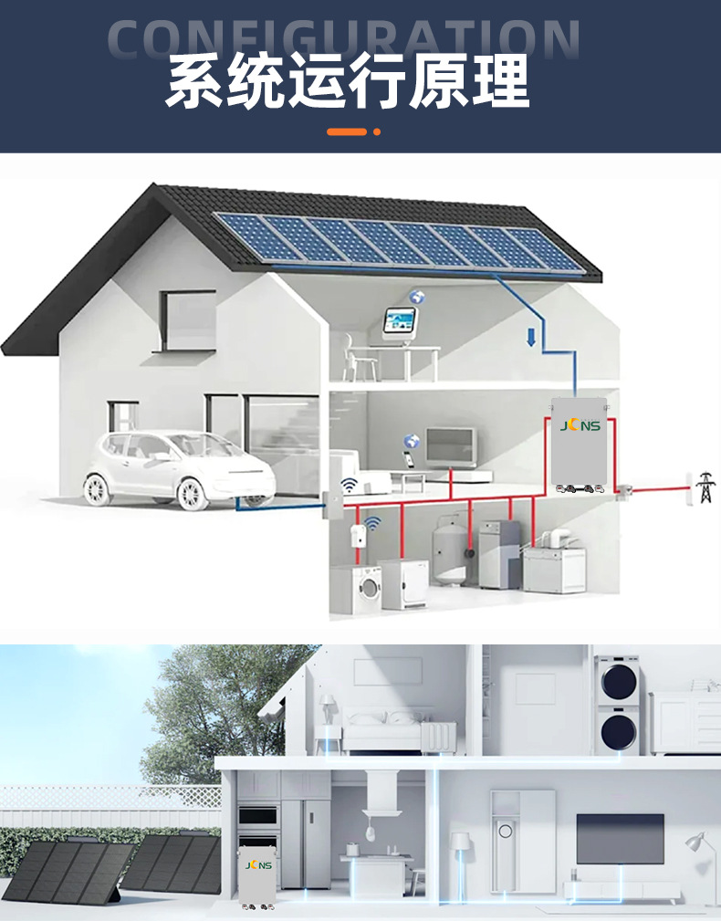 詳-離網系統-11kw-14.336KWH (7)